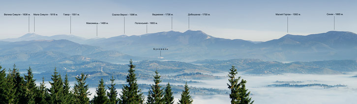 Панорама Горган. Вид з хребта Кукул